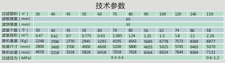 尊龙凯时登录首页(中国游)官方网站